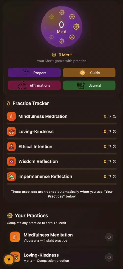 Buddhism Dharma Study preview