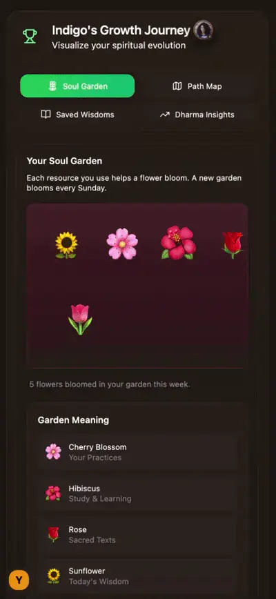 Buddhism Growth Journey preview