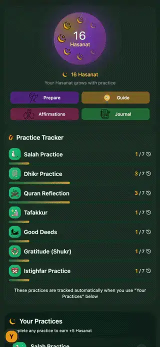 Islam Muhasabah Journal preview