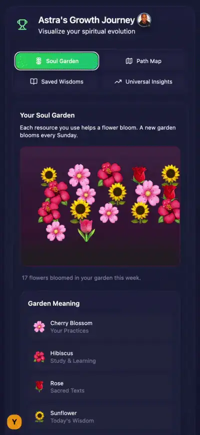 Spirituality Growth Journey preview